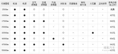 生活中的“其他” 被忽略的無限可能
